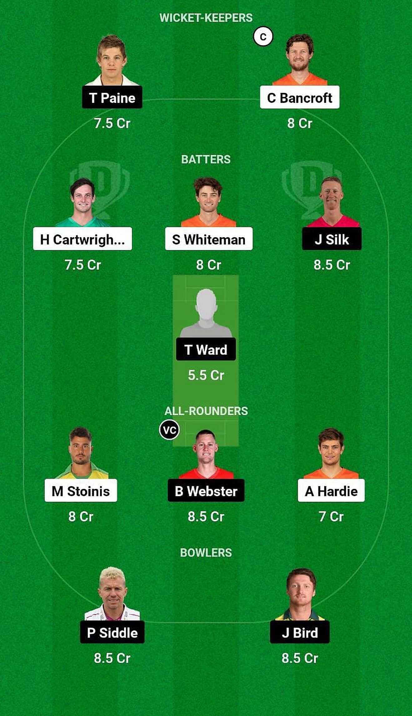 WAU vs TAS Fantasy Suggestion Team 1