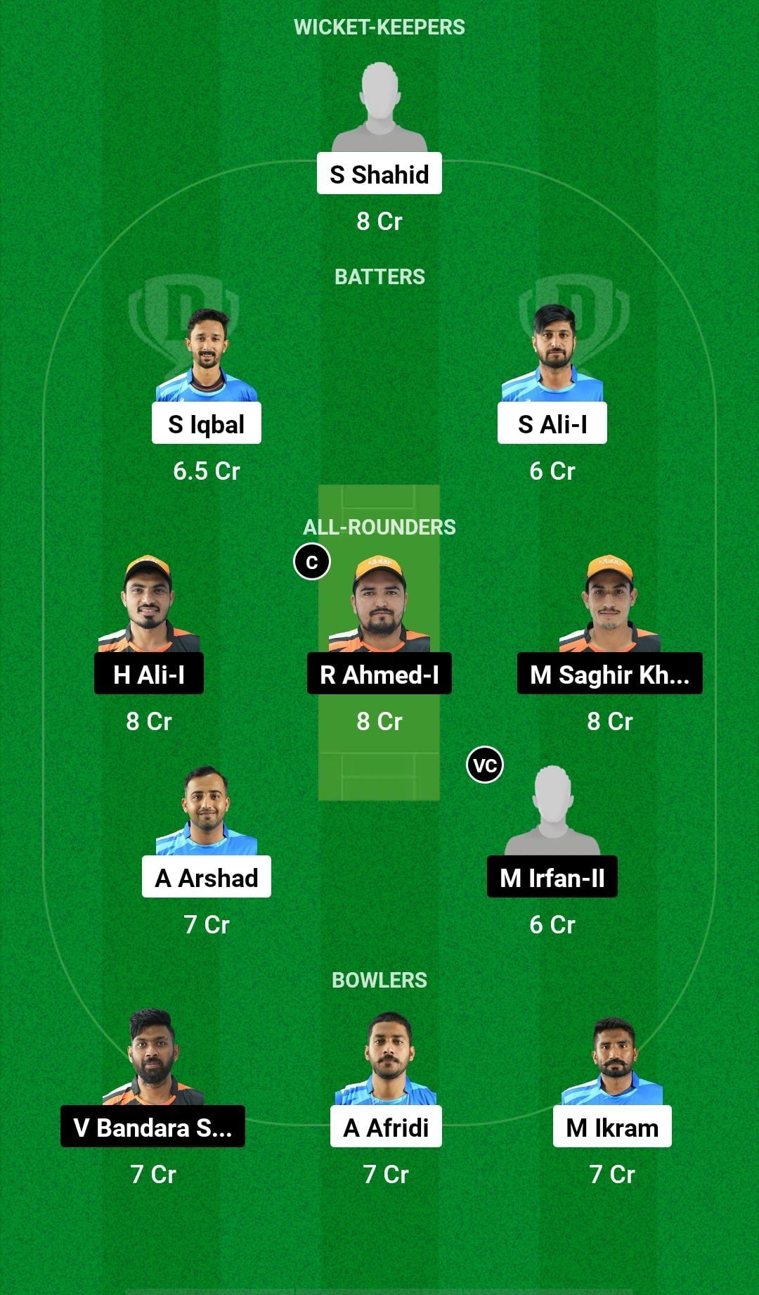 GED vs SVD Dream11 Prediction - ICCA Arabian T20 League