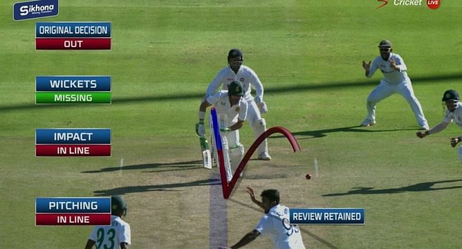 How many DRS Reviews are allowed in Test Cricket?