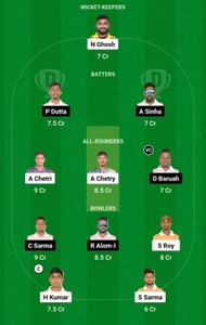 TCS vs RCL Dream11 Prediction Team, Grand League
