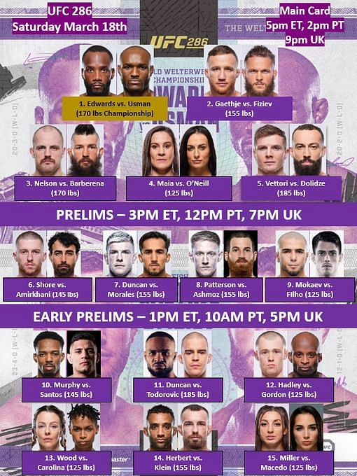 Leon Edwards: UFC 286 fight card: Here are all the matchups lined up