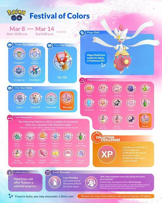 How to get Mothim for Pokemon GO Festival of Colors 2023 Collection