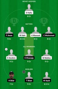 VB vs MEM Dream11 Prediction Team Today, Final, Grand League