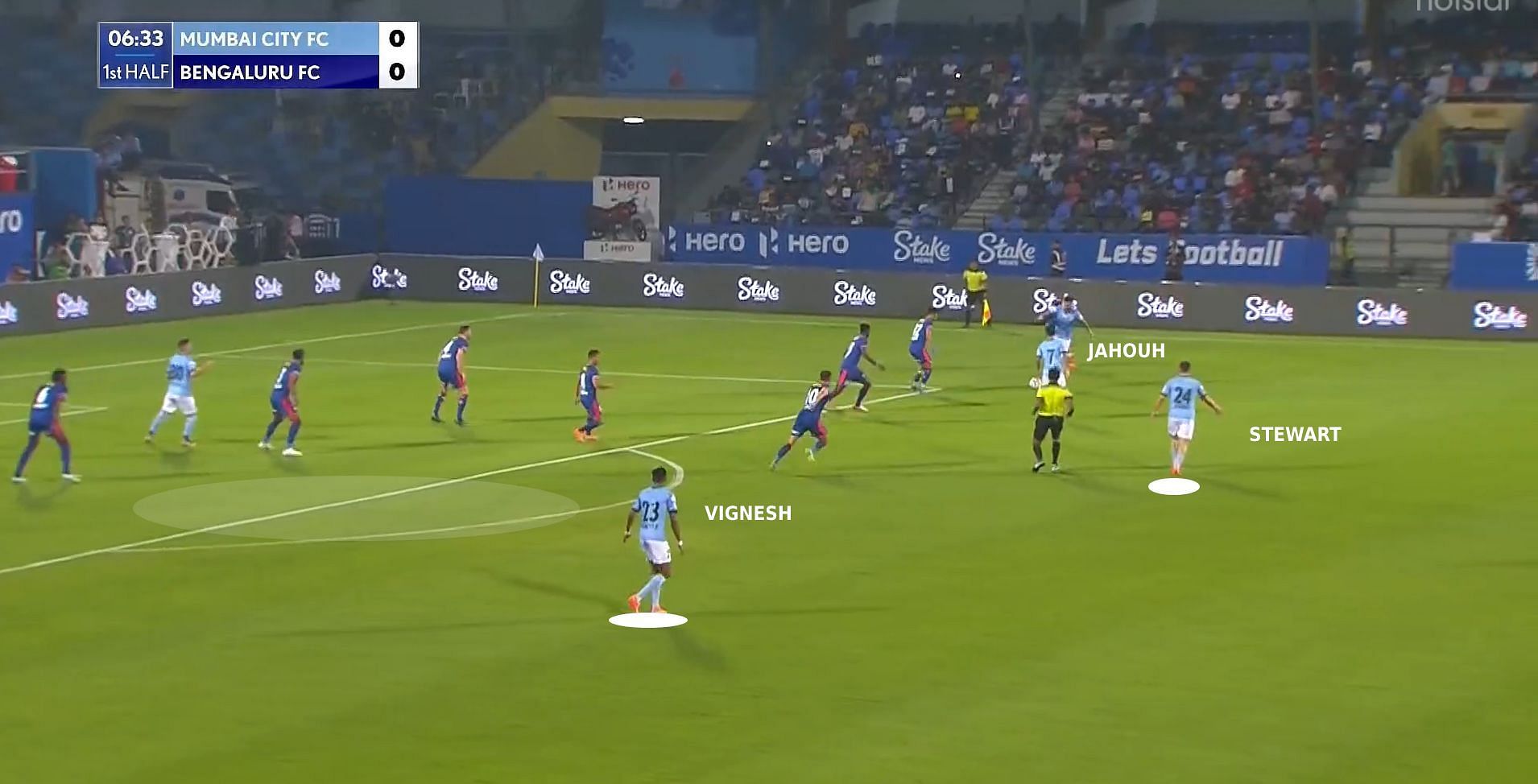 Bengaluru FC&#039;s midfielders are dragged wider by Ahmed Jahouh, which in turn creates space for Vignesh in midfield (Image Credits: Hotstar)