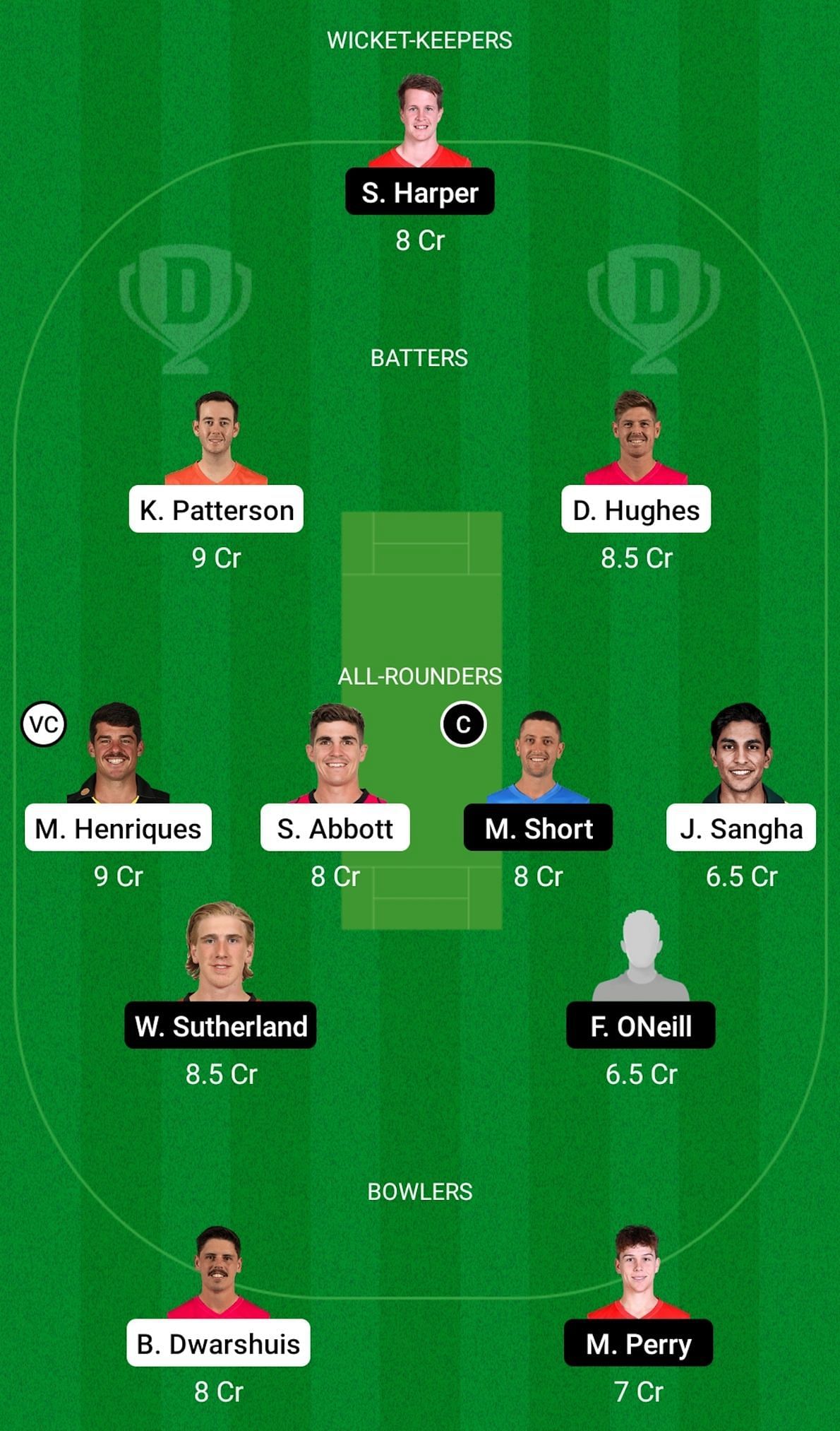 NSW vs VCT Dream11 Prediction Team Today, Grand League