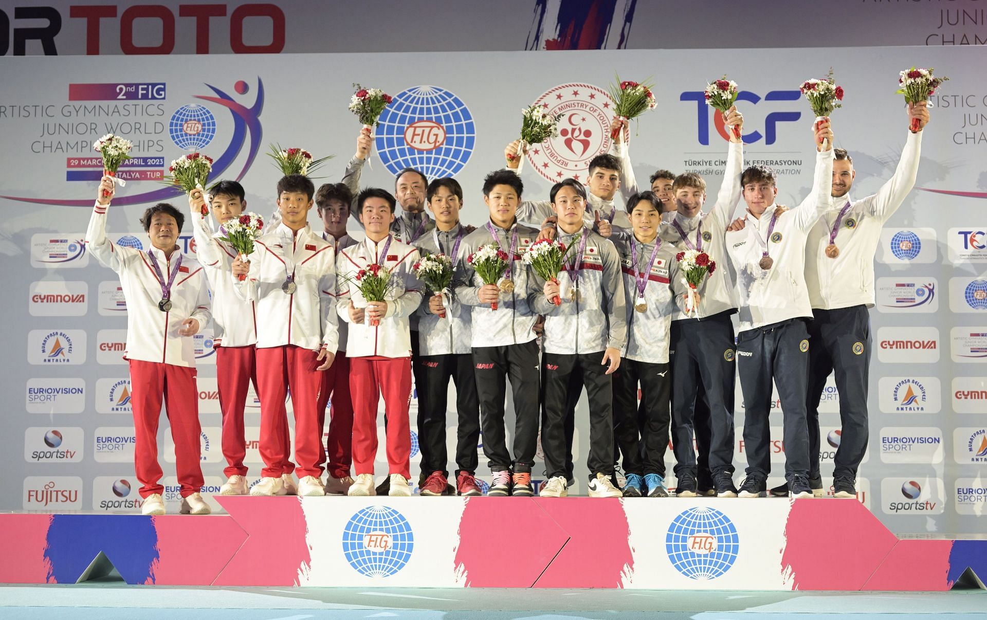 FIG Gymnastics Junior World Championships 2023 Results, final scores