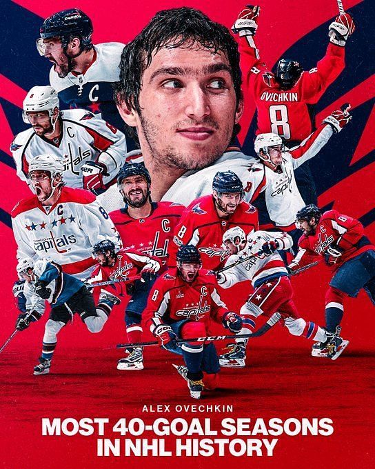 Last night, Alex Ovechkin (@aleksandrovechkinofficial) surpassed Wayne  Gretzky (@waynegretzky) for the most 40-goal seasons in @NHL history…