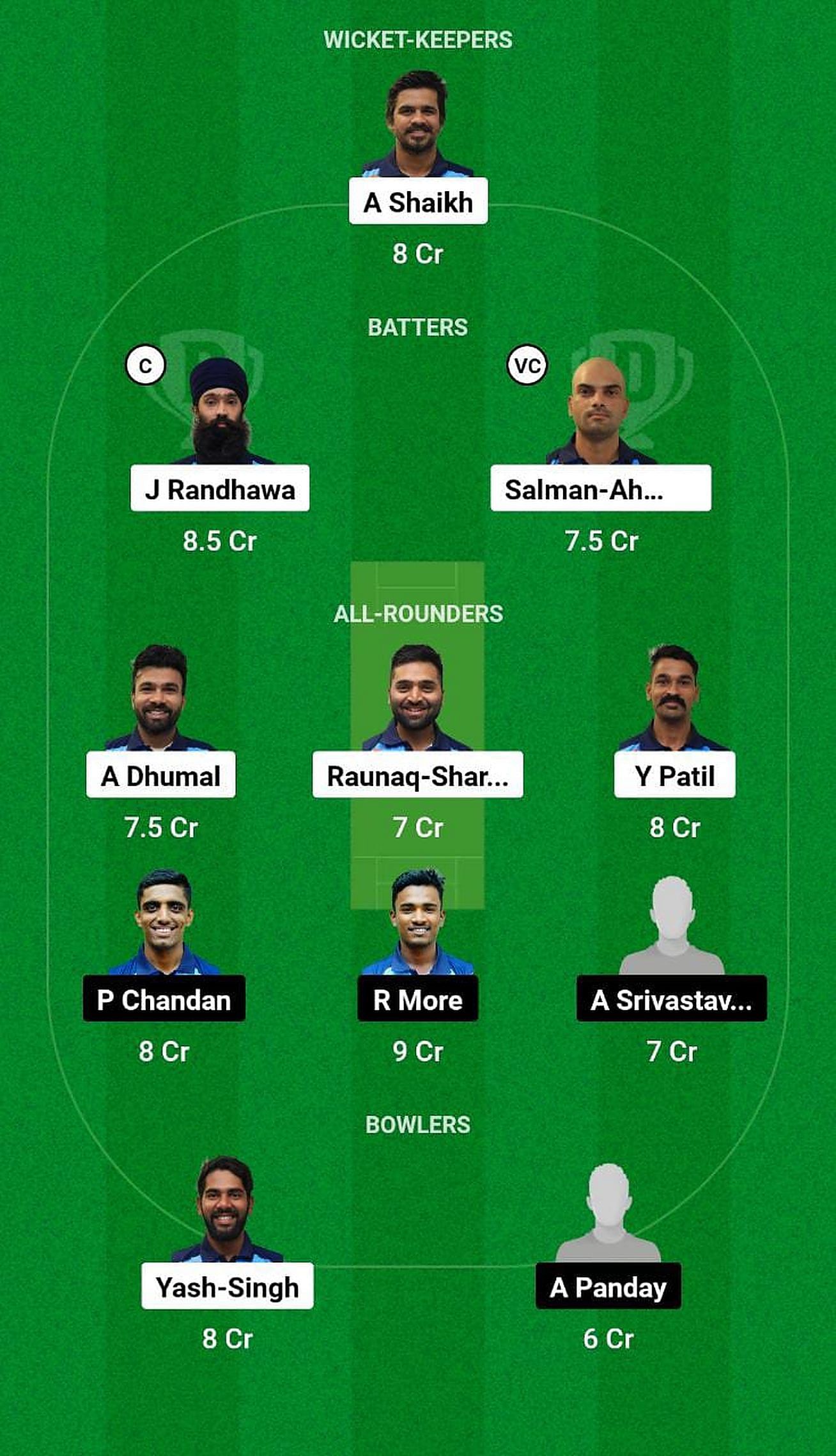 KLT vs MBL Fantasy Suggestion Team 2