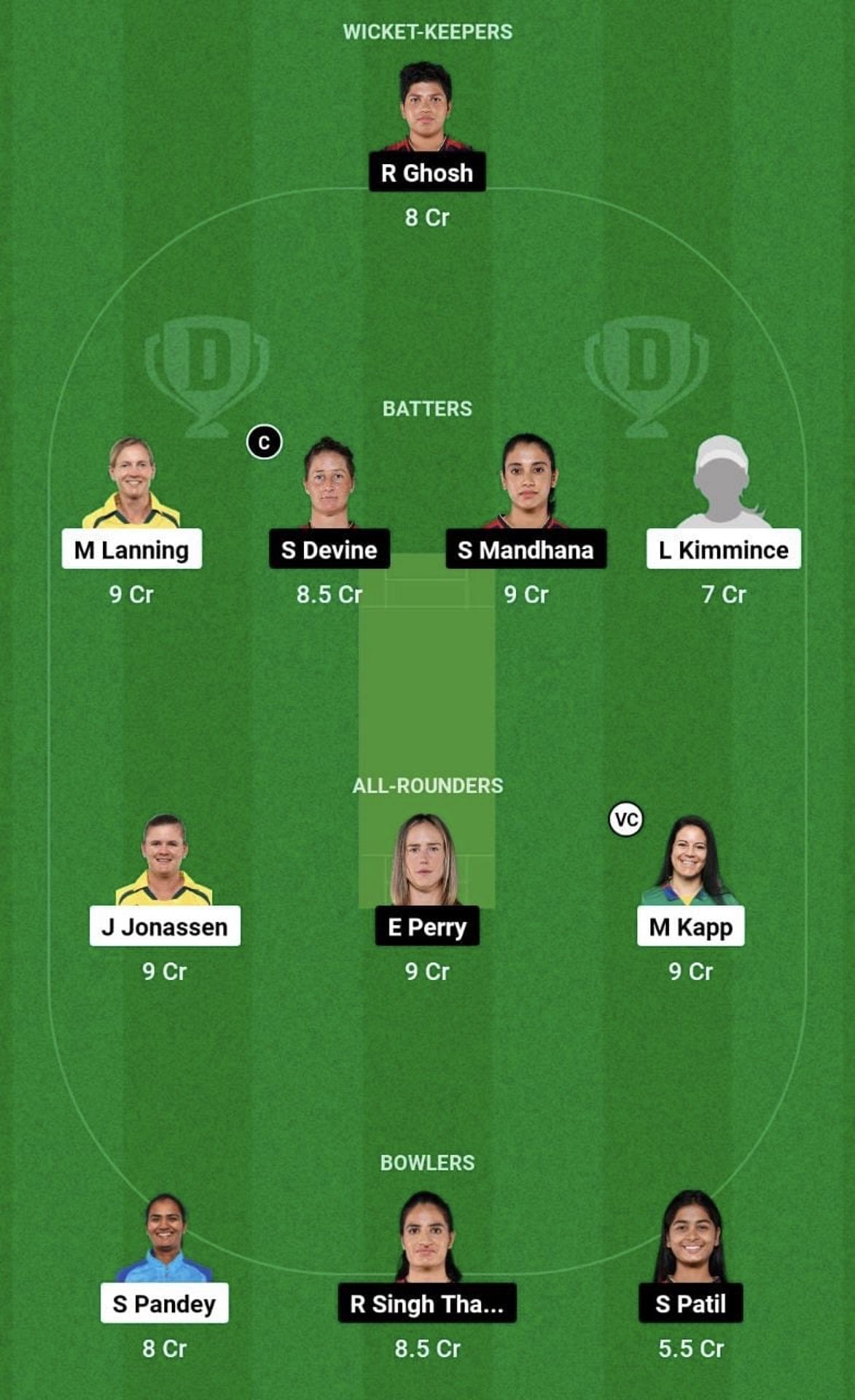 DEL-W vs RCB-W Dream11 Prediction Team, Grand League