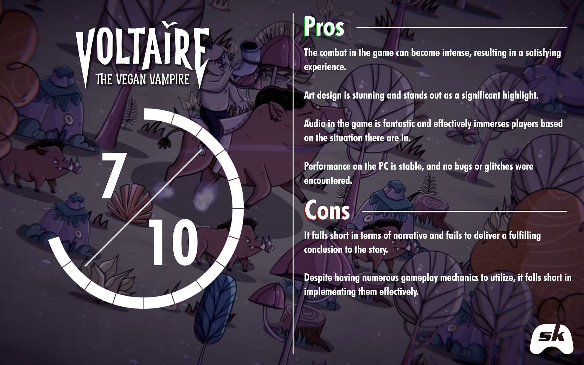 Voltaire - The Vegan Vampire scorecard (Image via Sportskeeda)