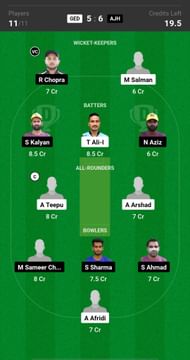 COL vs FM Dream11 Prediction - Sharjah Hundred League