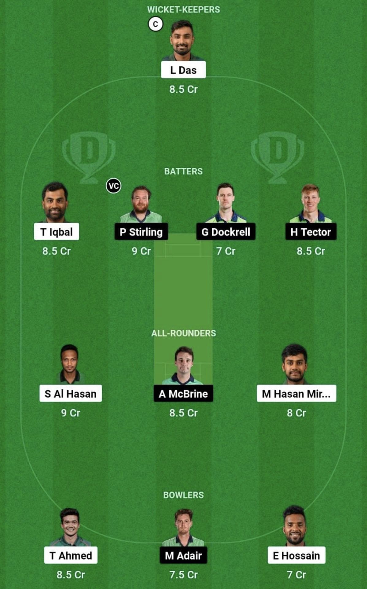 BAN vs IRE Dream11 Prediction Team, Grand League