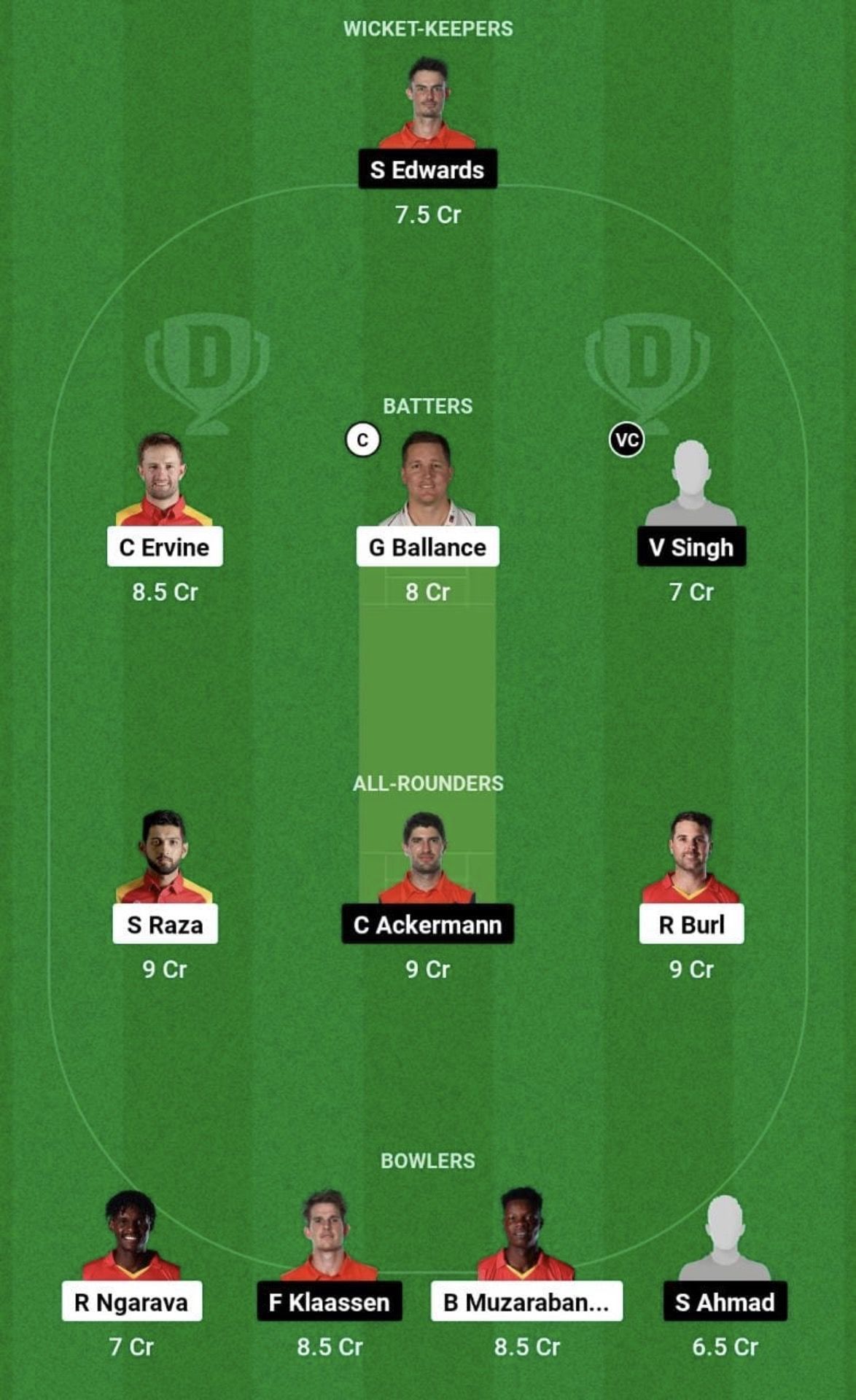 ZIM vs NED Dream11 Prediction Team, Grand League