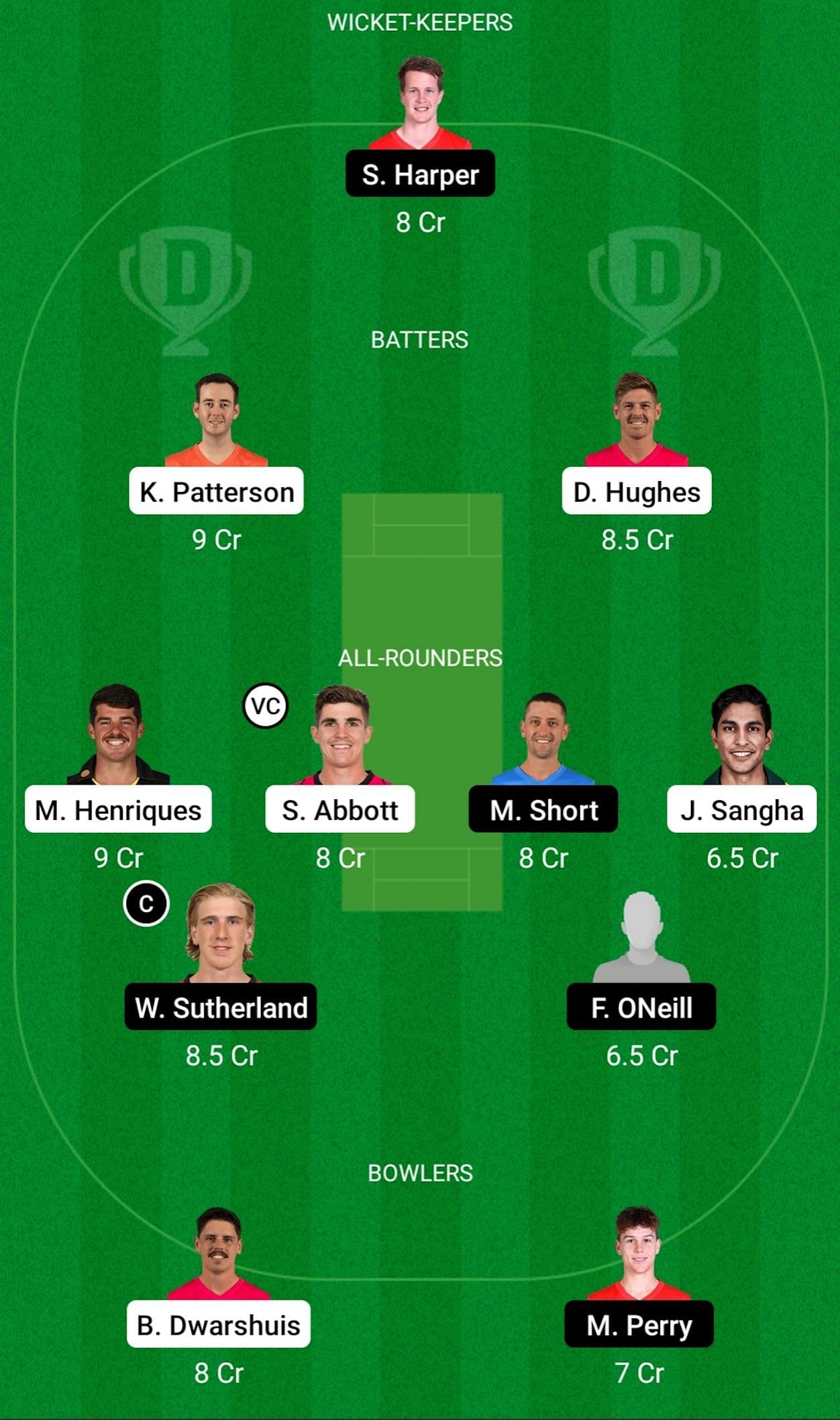 AMA vs KOT Dream11 Prediction Team Today, Head-to-Head League