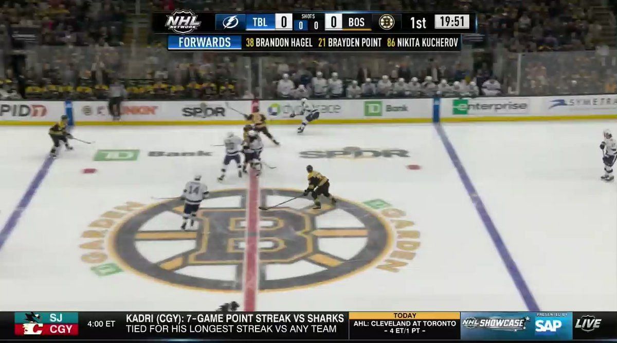 Boston Bruins - Throwing it back. #WallpaperWednesday