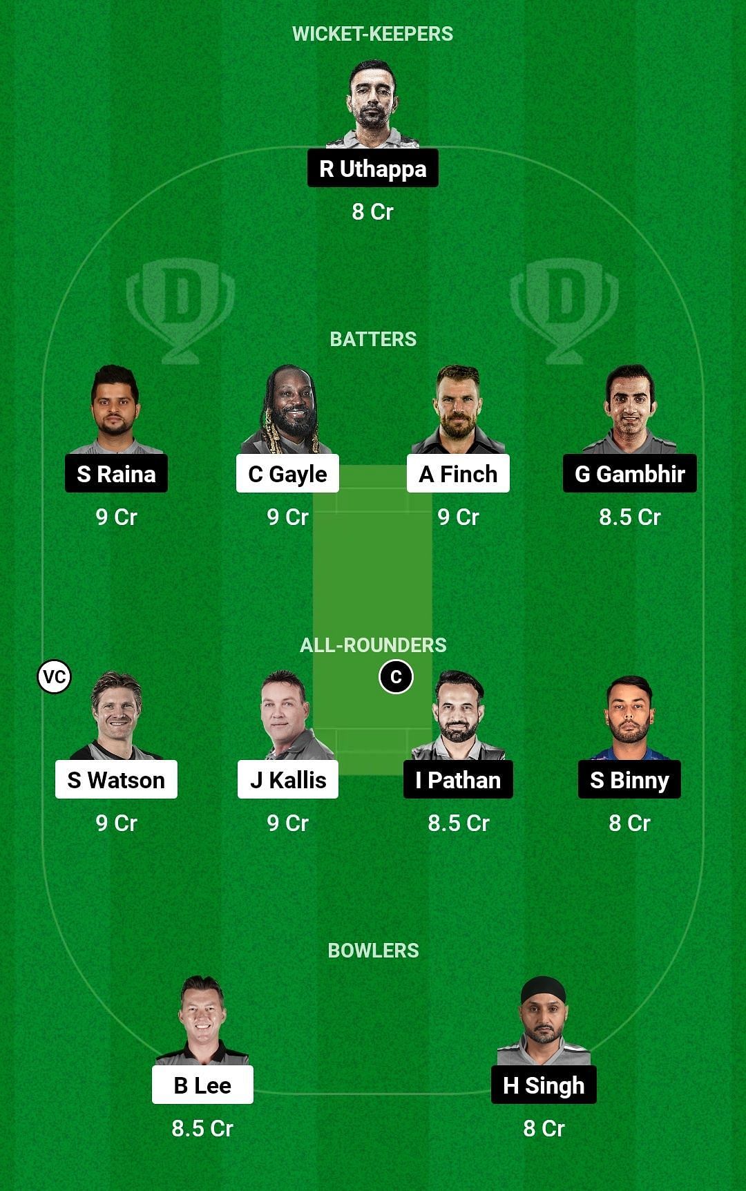 WOG vs INM Dream11 Prediction Team, Head To Head League