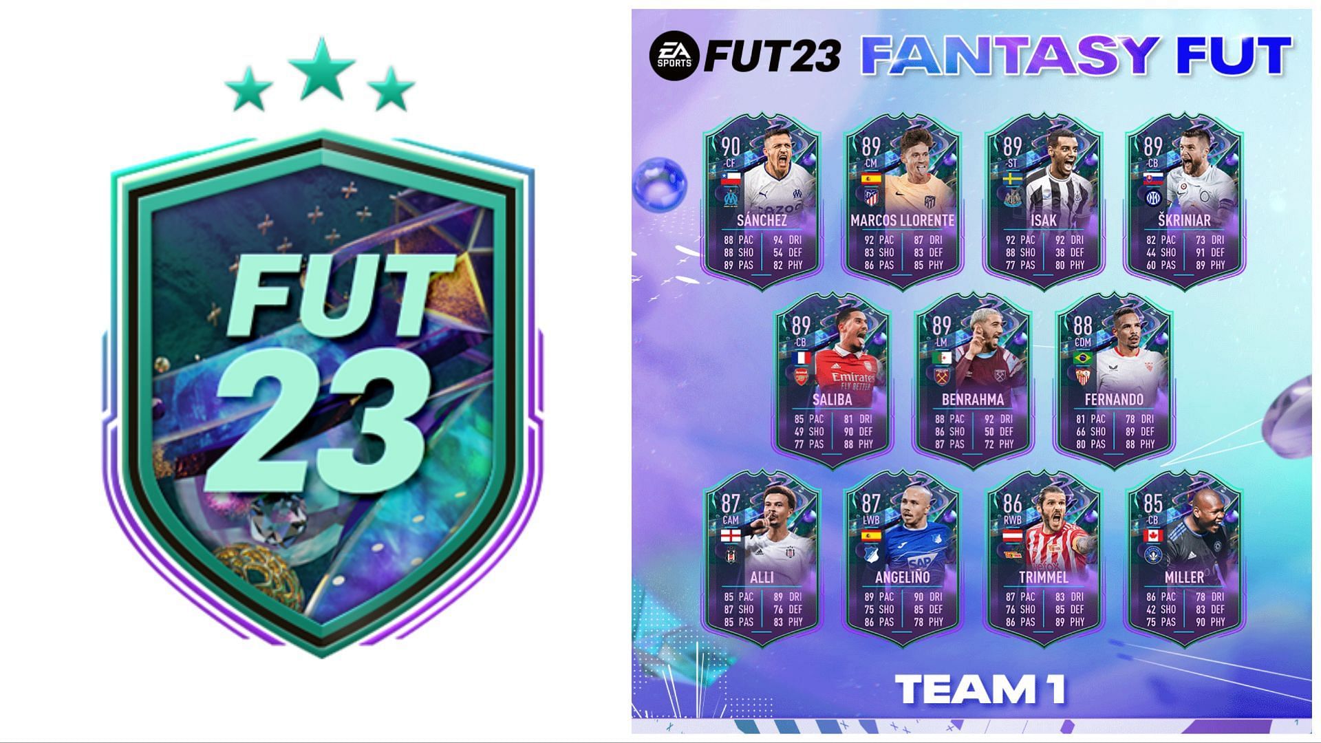 The latest Daily SBC is live in FIFA 23 (Images via EA Sports)