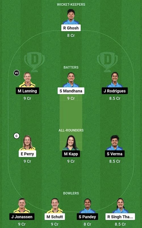 RCB-W vs DEL-W Dream11 Prediction Team, Head To Head League