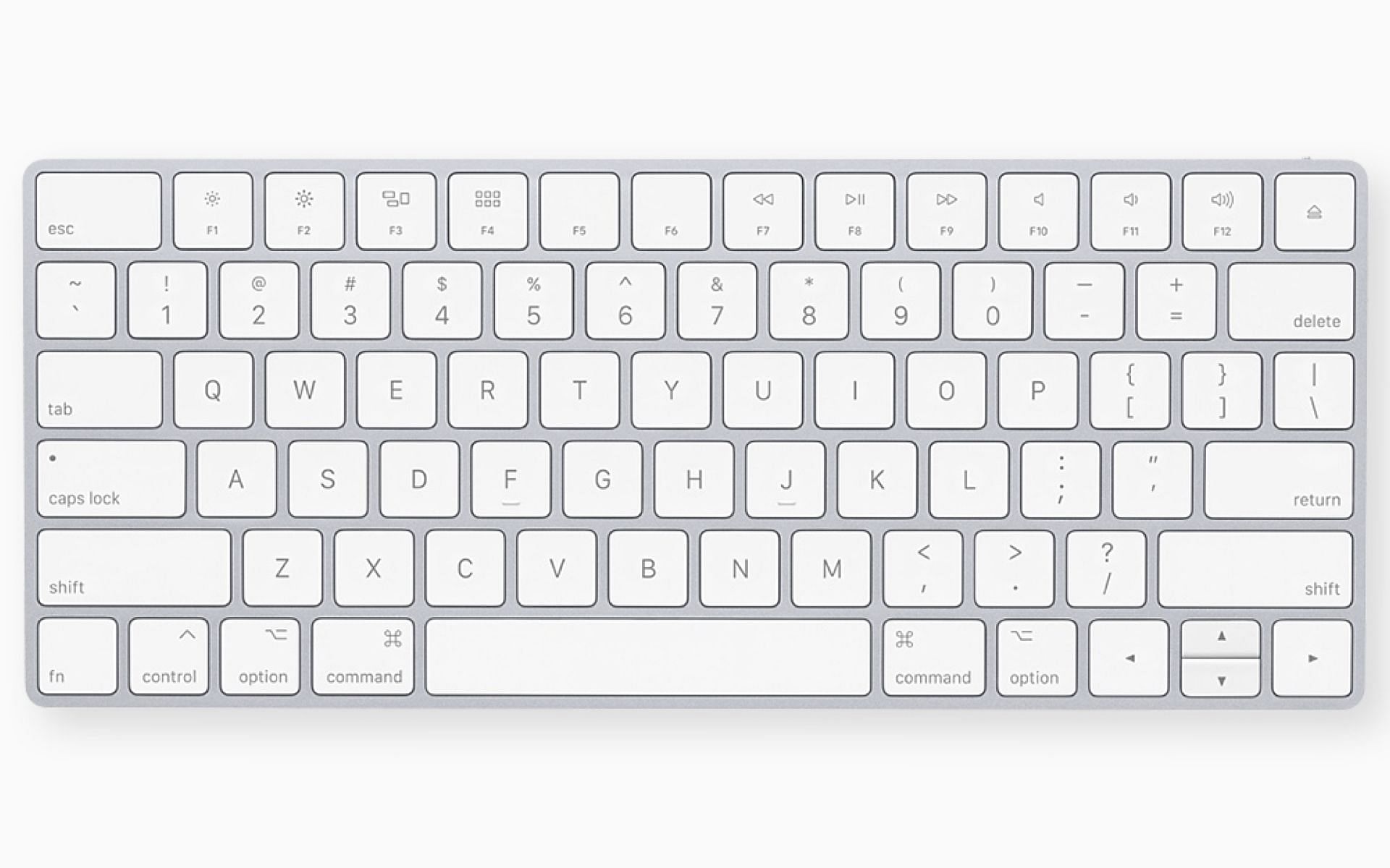 Essential MacBook keyboard shortcuts (Image via Apple)