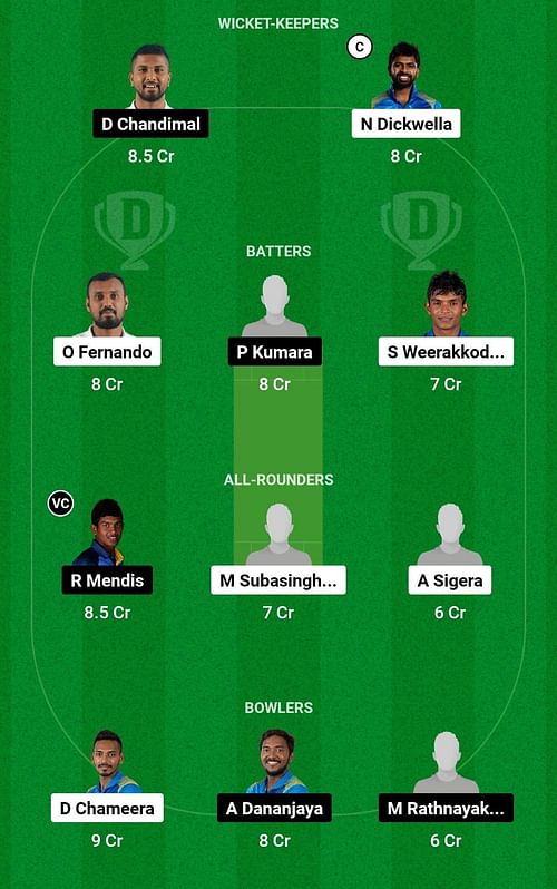 Dream11 Team for Kandy vs Galle - Sri Lanka 50-over Tournament 2023.