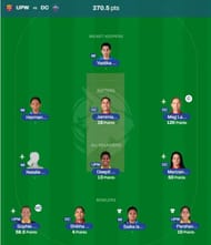 WPL 2023 Fantasy team suggested for the previous game