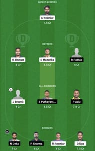 NSA vs BCC Dream11 Prediction Team, Grand League