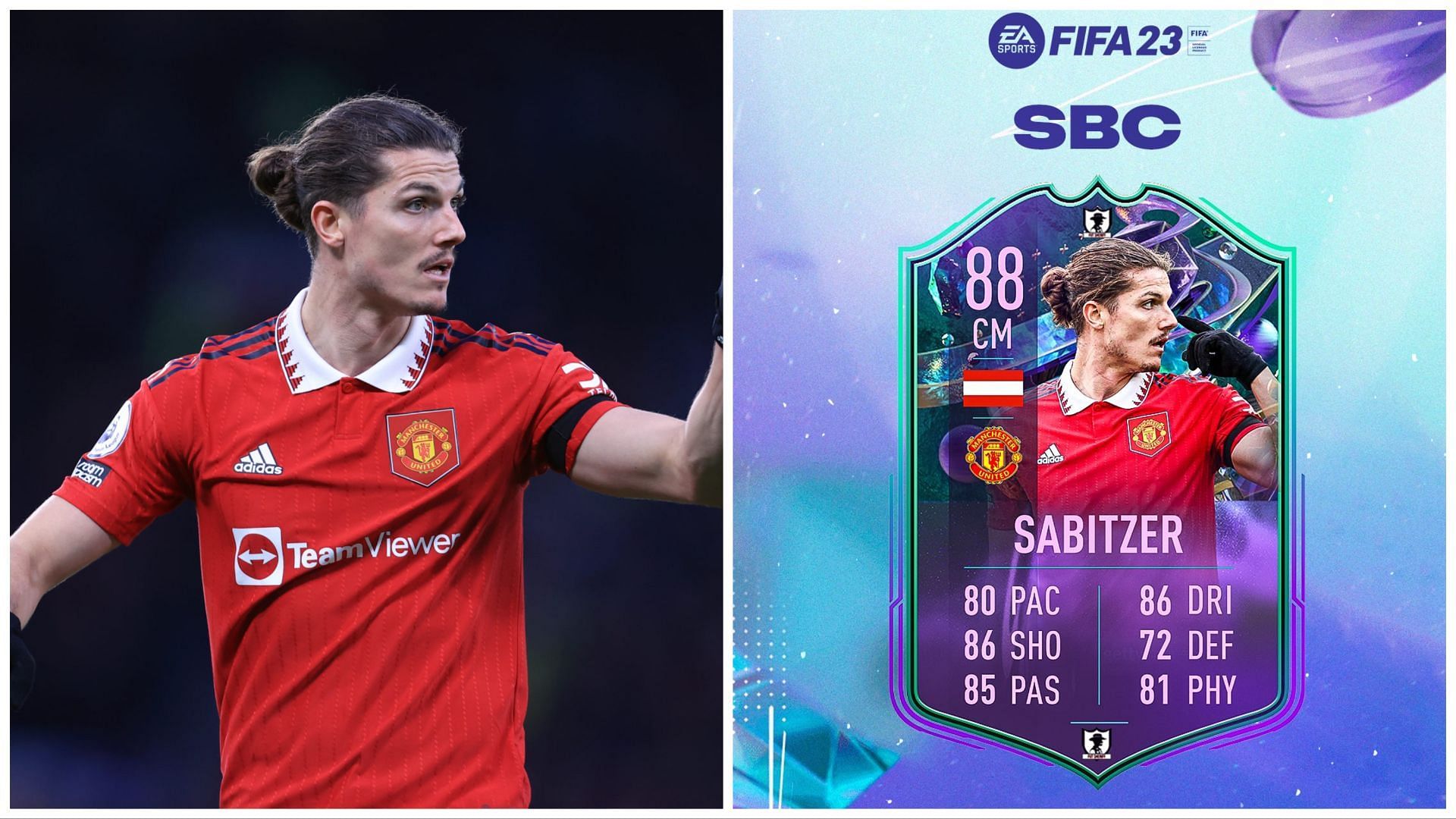Fantasy FUT Marcel Sabitzer has been leaked (Images via Getty and Twitter/FUT Sheriff)