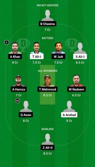 GED vs KWN Fantasy Suggestion Team 2