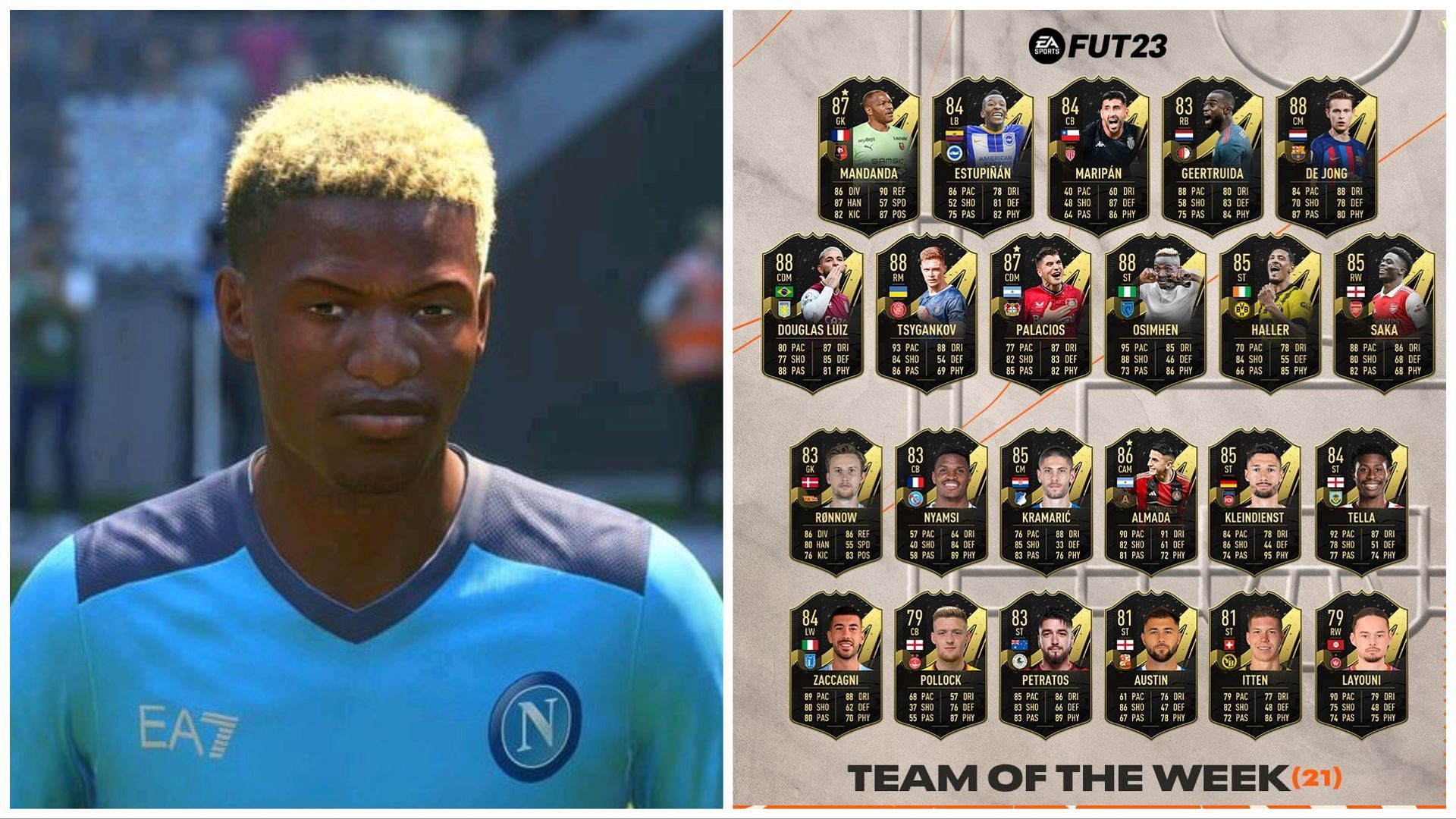 TOTW 21 is now live in FIFA 23 (Images via EA Sports)