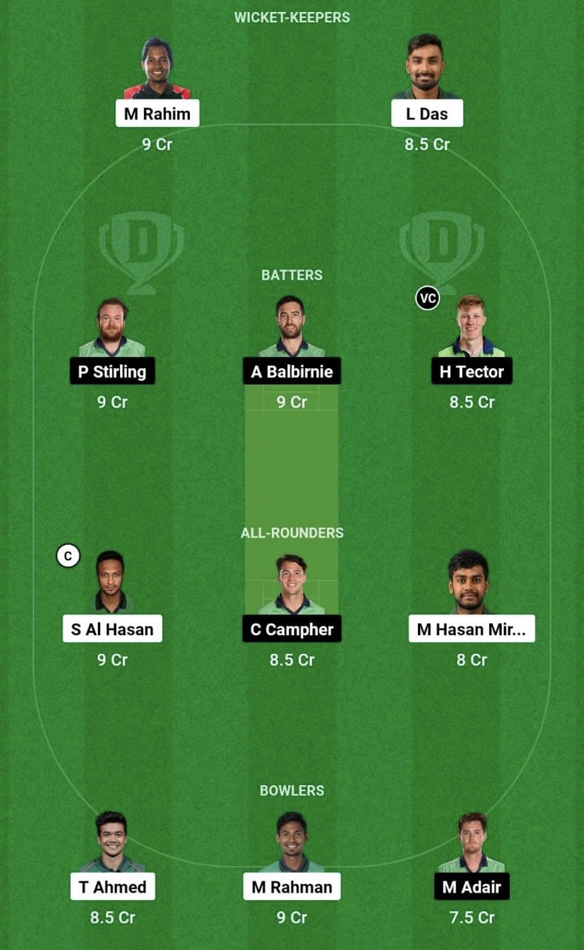 BAN vs IRE Dream11 Prediction Team, Head To Head League