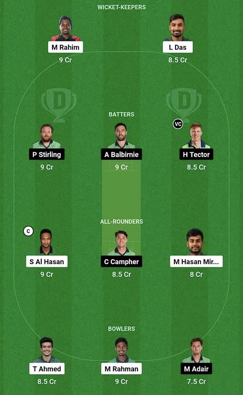 BAN vs IRE Dream11 Prediction Team, Head To Head League