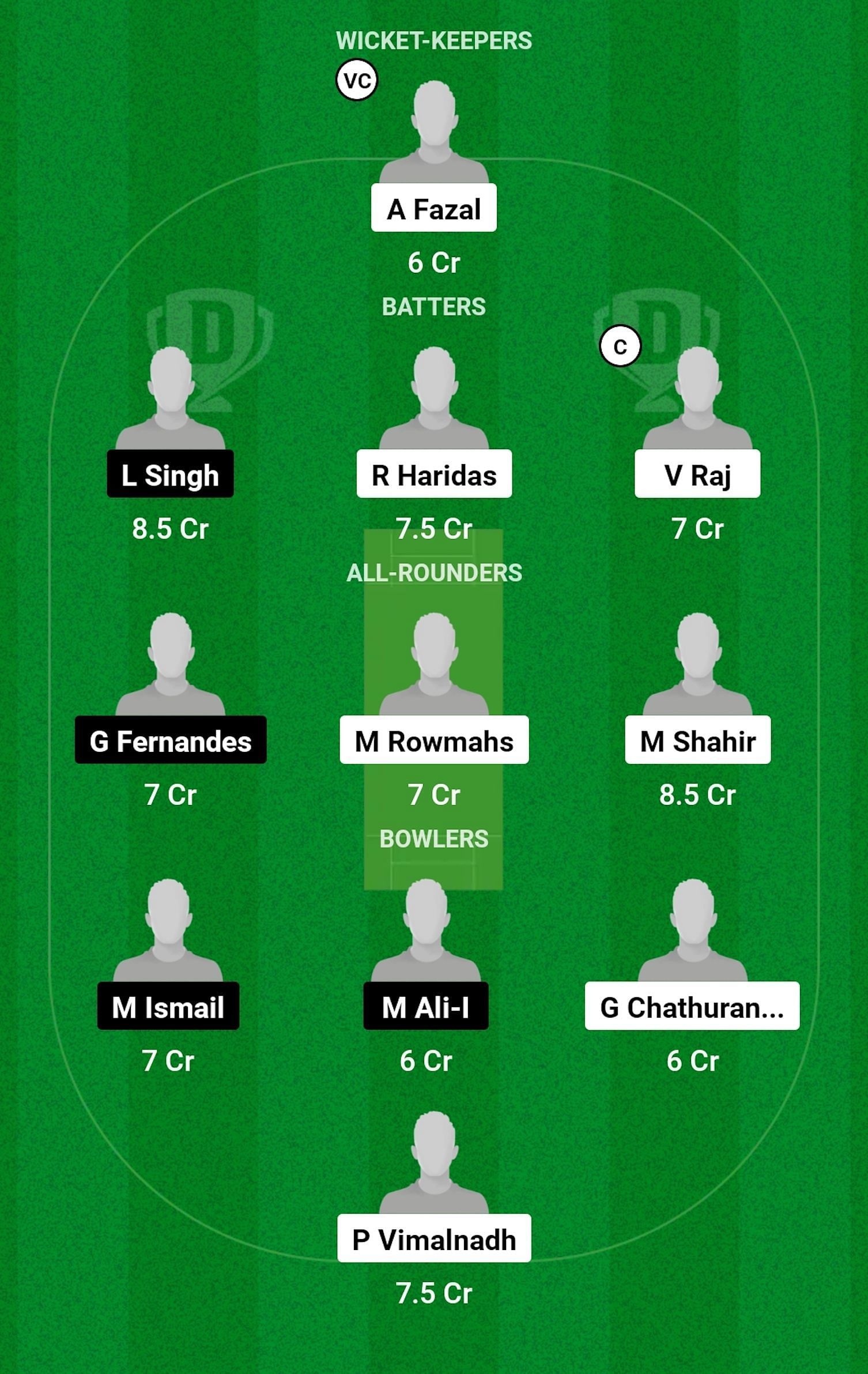 CSG vs ZGS Dream11 Prediction Team Today, Grand League