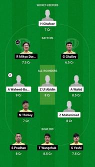 SAU vs BHU Fantasy Suggestion Team 2