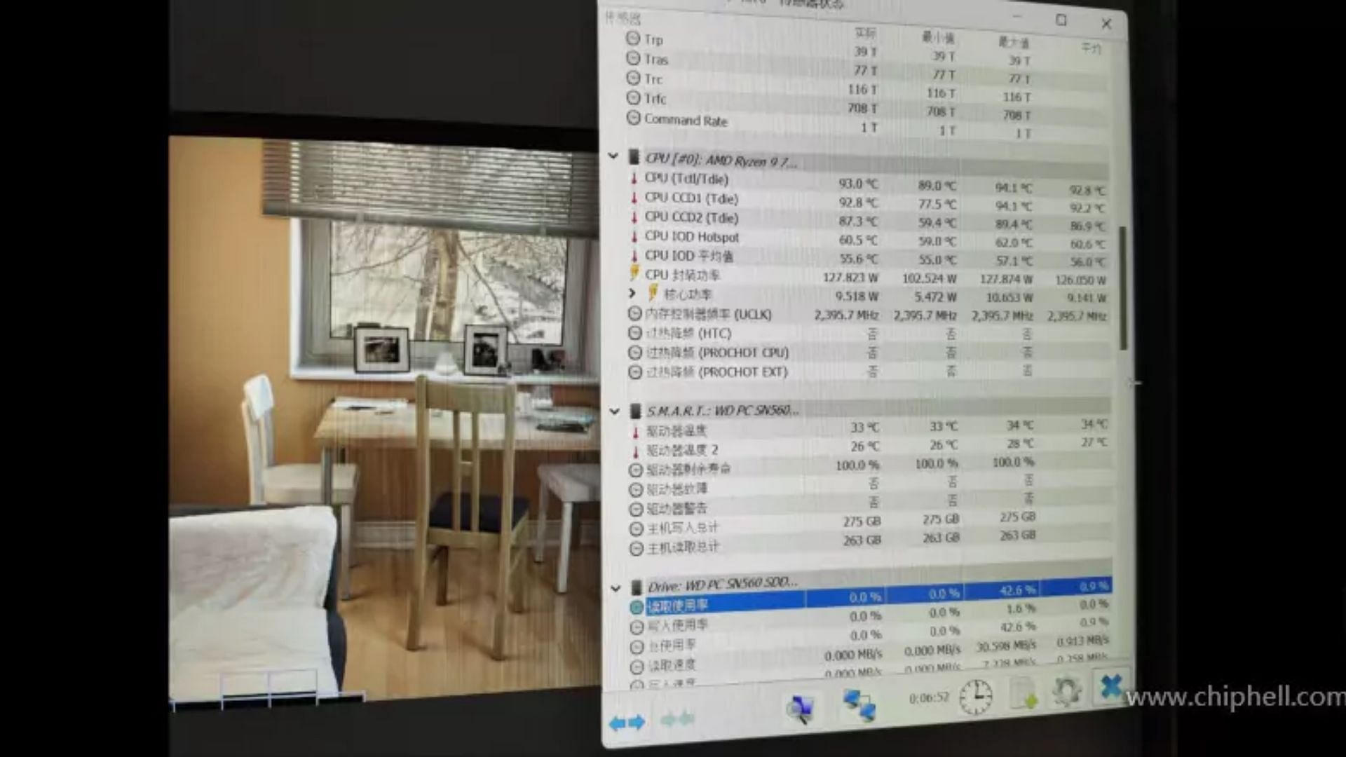 The Ryzen 9 7845HX hits temperatures above 90 degrees (Image via Chip Hell)