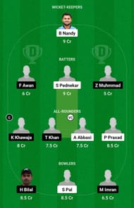 NKL vs MEM Dream11 Prediction, Match 6, Grand League Team