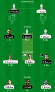 INB vs AUM Dream11 Prediction Team Today, Match 2, Head-to-Head League