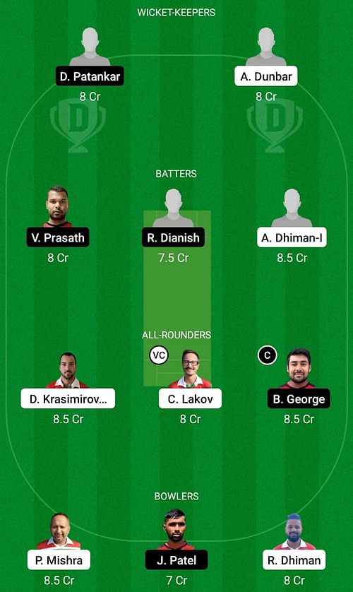 INB vs AUM Dream11 Prediction Team Today, Match 2, Head-to-Head League