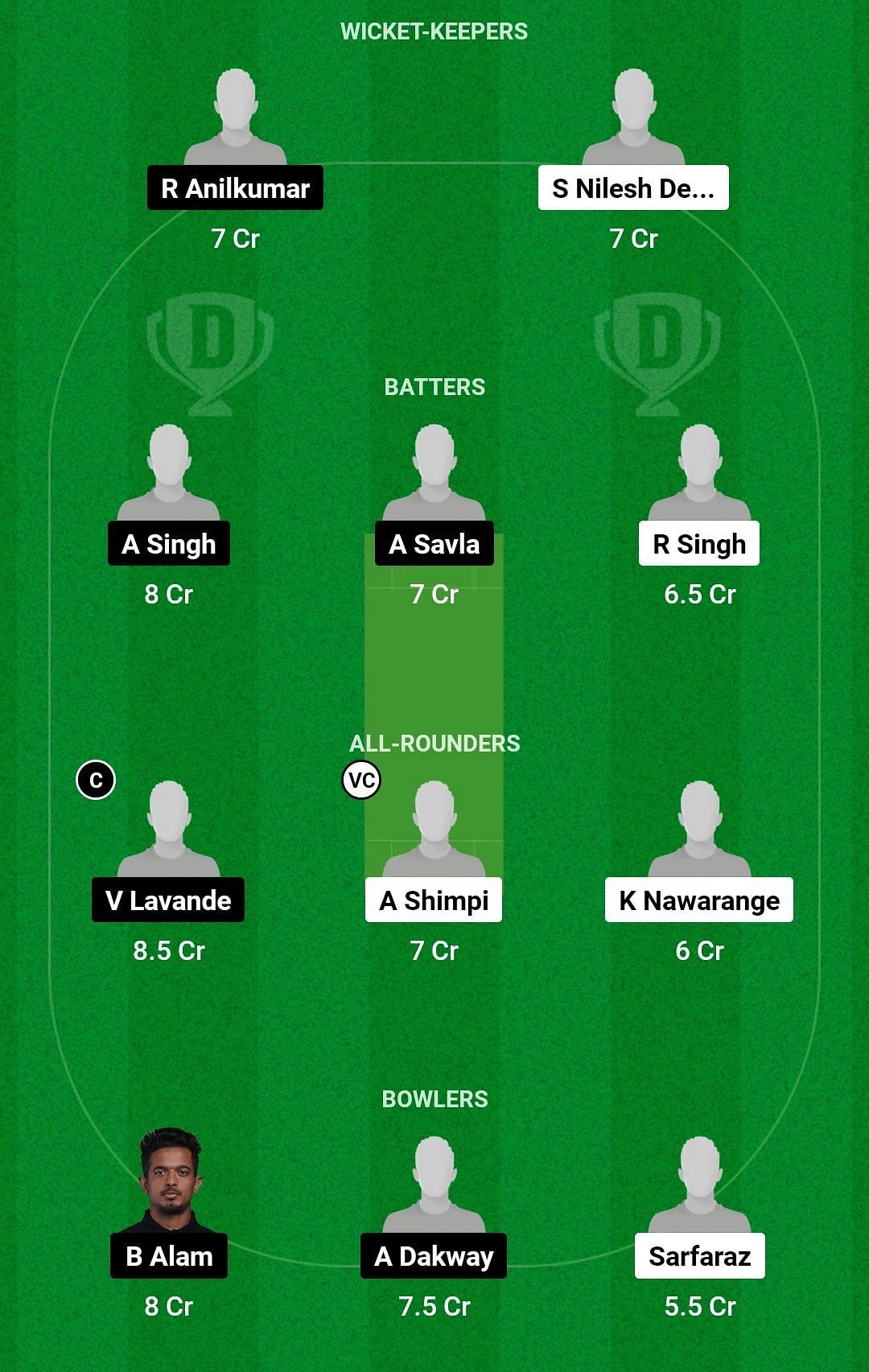 KOT vs SAS Dream11 Prediction: Fantasy Cricket Tips, Today's Playing 11 ...