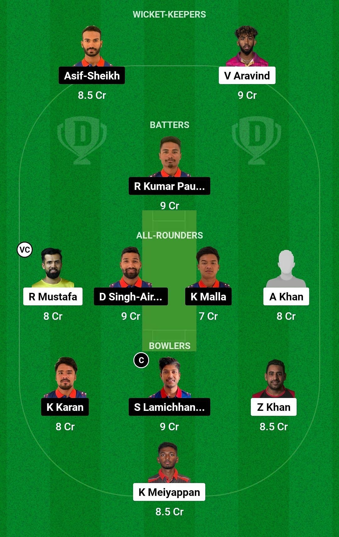 Dream11 Team for United Arab Emirates vs Nepal - ICC Cricket World Cup League Two 2019-23.