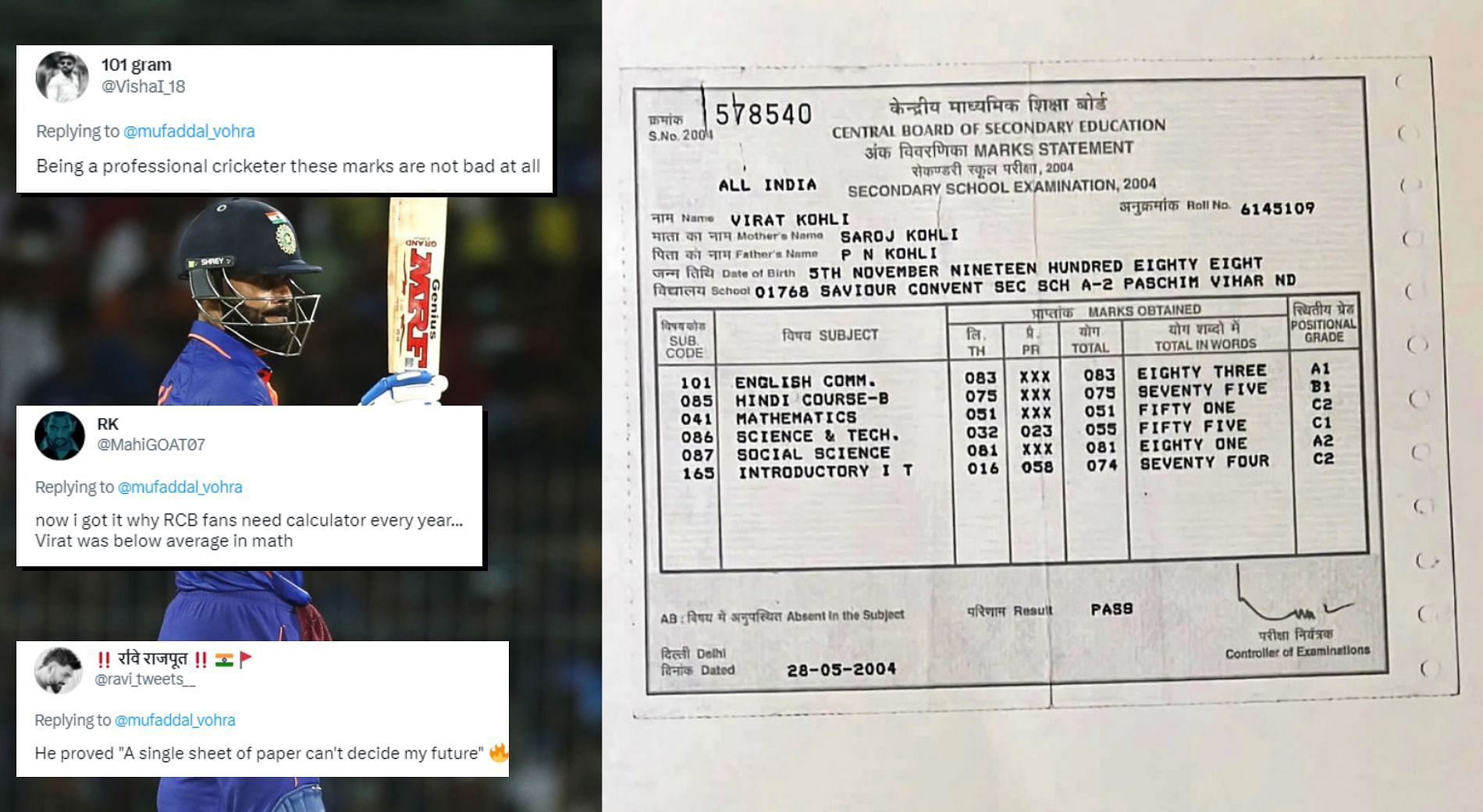 Virat Kohli, class 10 marksheet