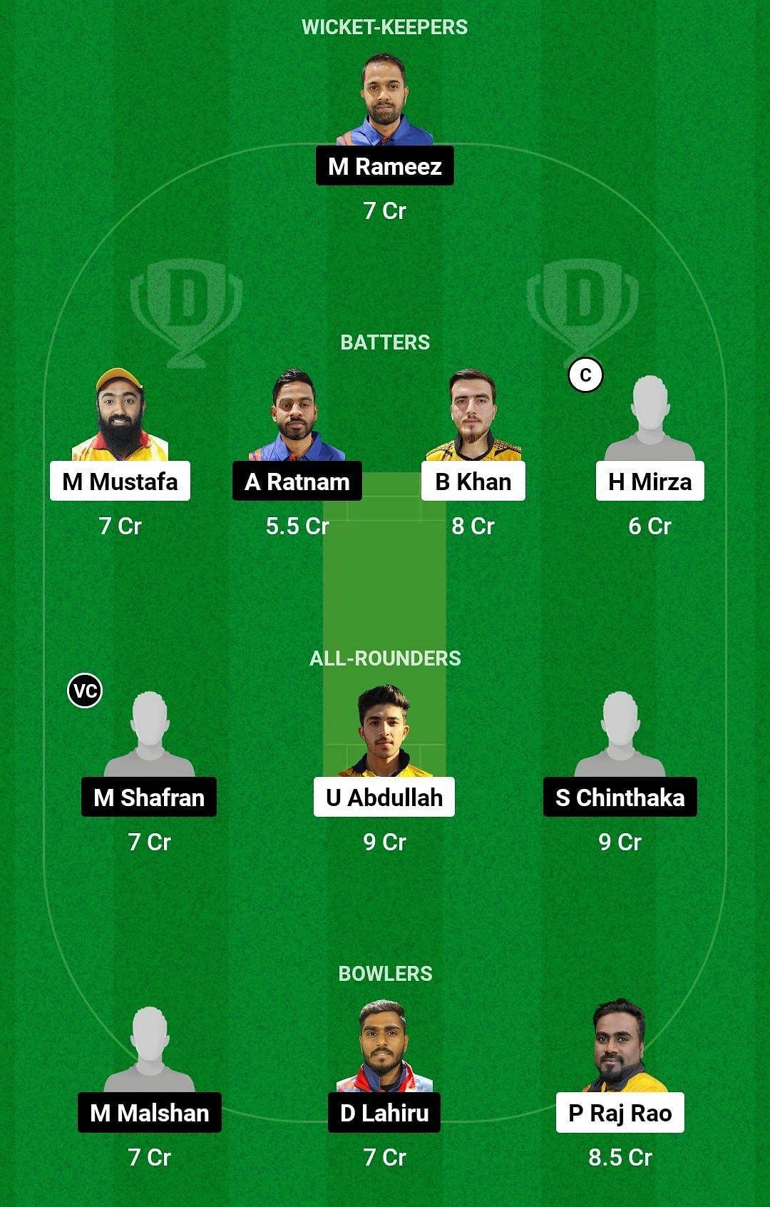 ETF vs CECC Dream11 Prediction Team, Grand League