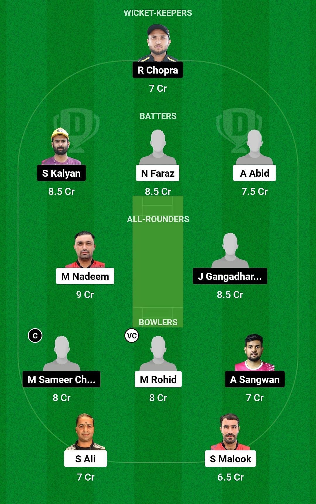 TVS vs AJH Dream11 Prediction Team, Grand League