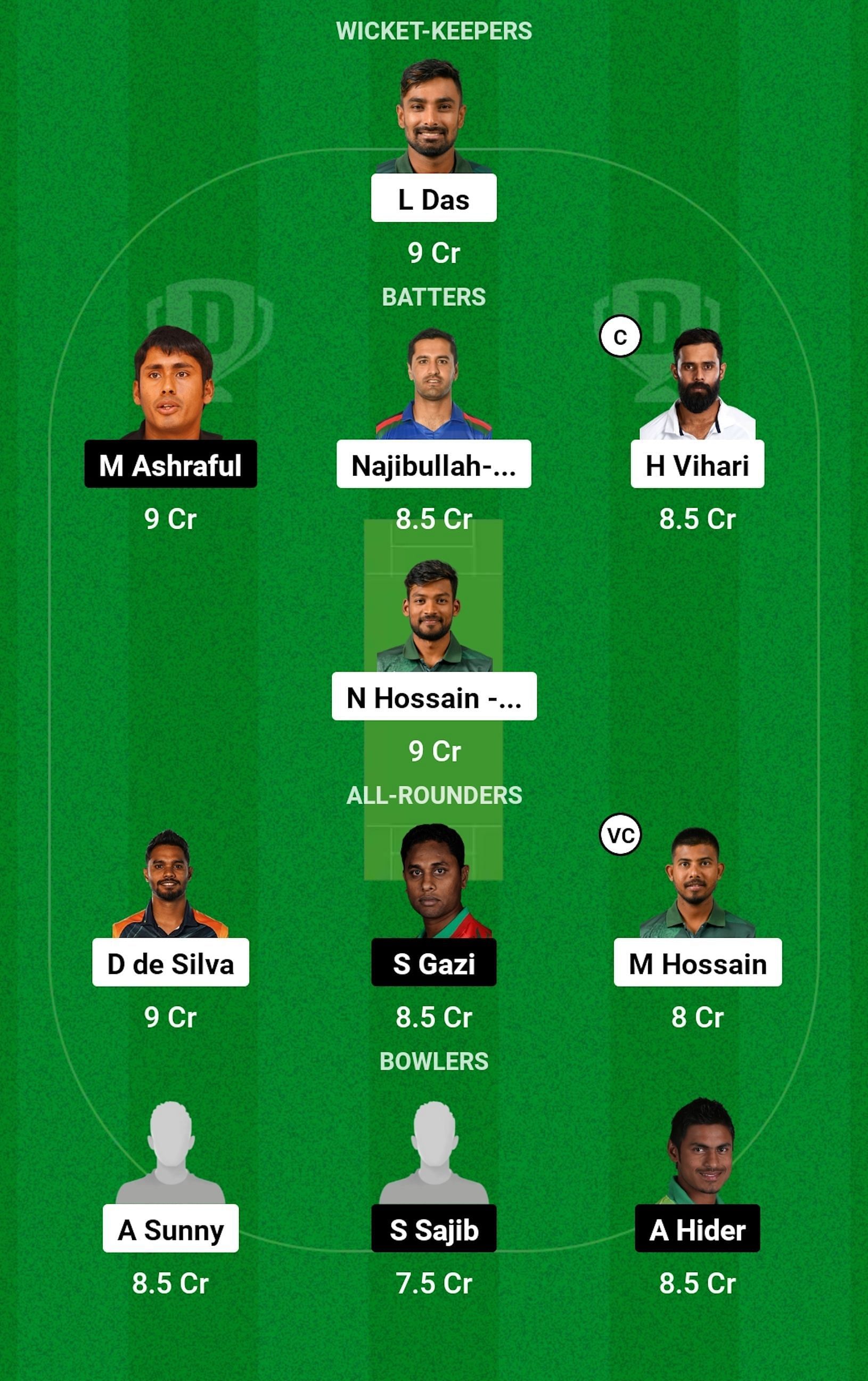 AL vs BU Dream11 Prediction Team Today, Match 2, Grand League