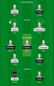 Dream11 Team for Mid-East Metals vs Valley Boyz - ICC Academy Ramadan Tournament 2023.