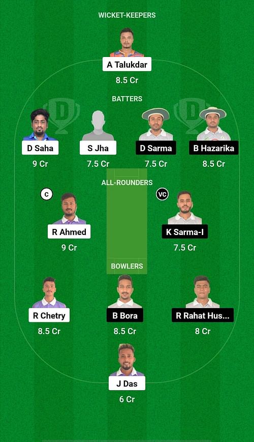 BDMTCC vs Nambor Club Dream11 Prediction - Assam Premier Club Championship