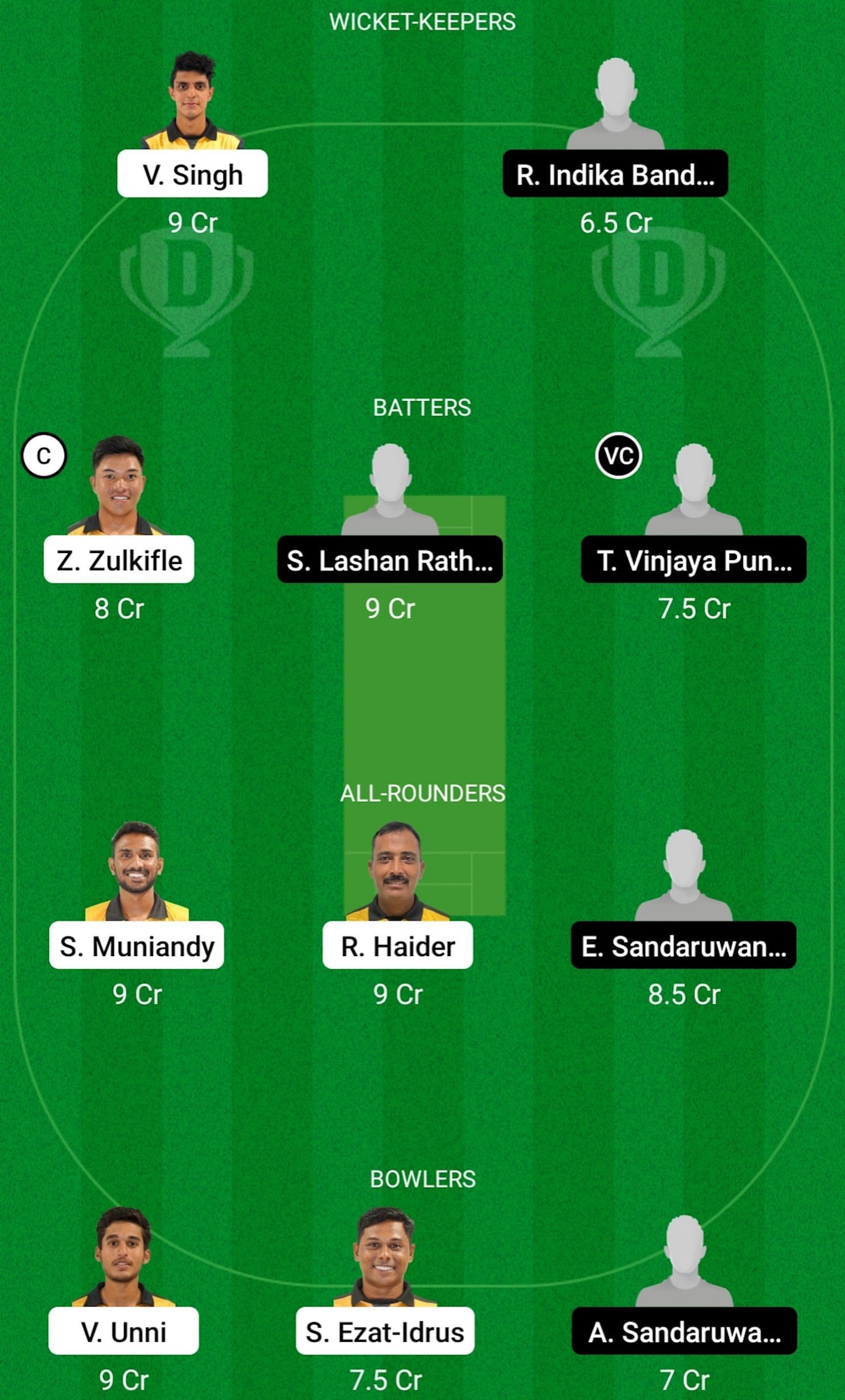 MS vs SCC Dream11 Prediction Team Today, Match 1, Grand League