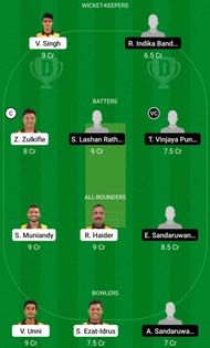 MS vs SCC Dream11 Prediction Team Today, Match 1, Grand League