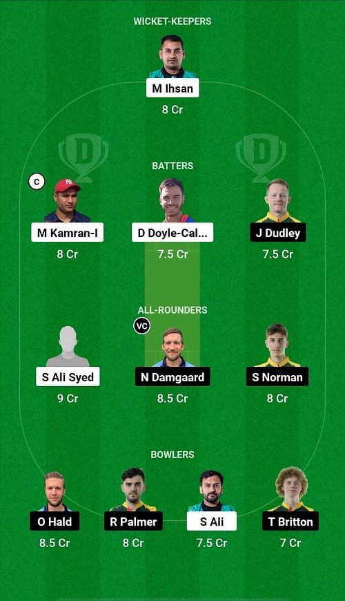 PIC vs FAR Dream11 Prediction - European Cricket League