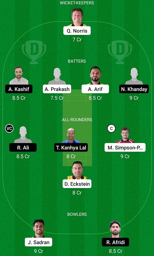 VCC vs BRN Dream11 Prediction Team Today, Match 5, Head-to-Head League