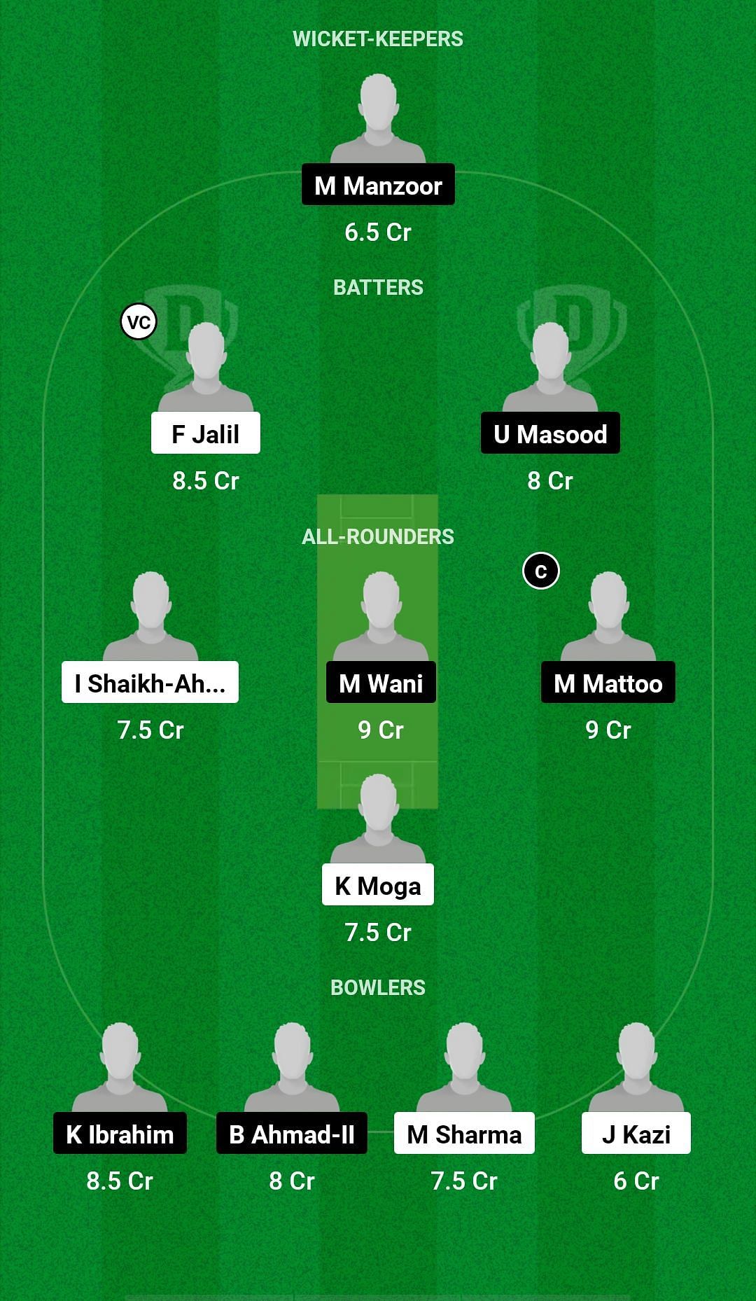 CHA vs VB Dream11 Prediction - ICCA Arabian T20 League